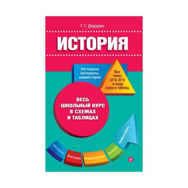 История. Весь школьный курс в схемах и таблицах. Дедурин Г. Г.