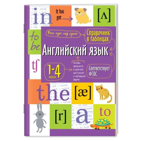 Справочник в таблицах «Английский язык для начальной школы»