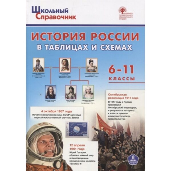 ФГОС. История России в таблицах и схемах. 11 класс. Чернов Д.И.