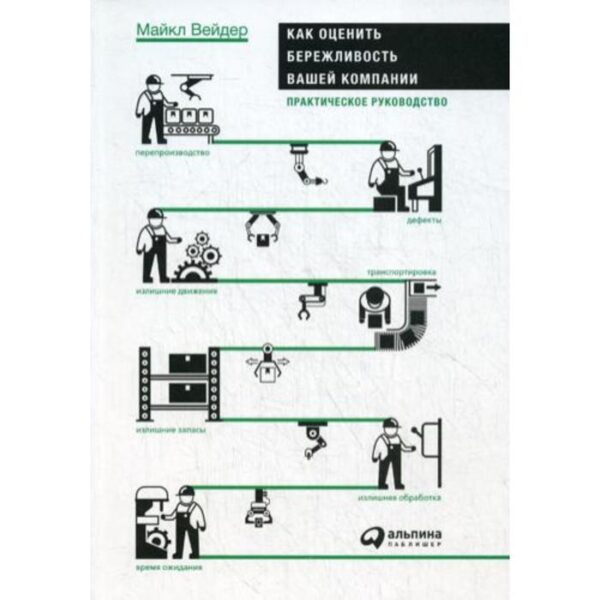 Как оценить бережливость вашей компании. Практическое руководство. Вейдер М.