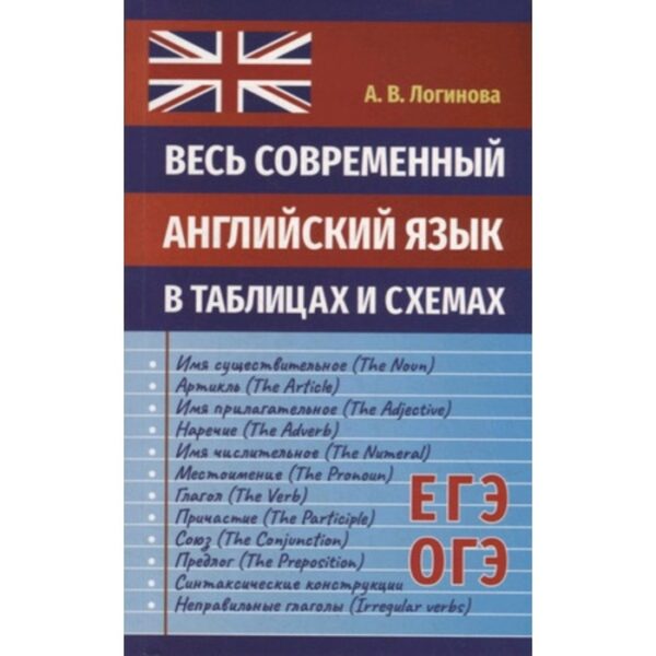 Весь современный английский язык в таблицах и схемах. Логинова А.В.